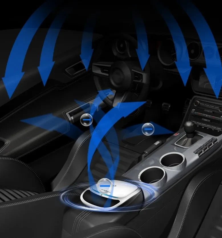 Remove Formaldehyde with a Car Purifier Protect your health and breathe fresher air on every drive with the Car Purifier for Formaldehyde Removal, a compact yet powerful air-cleaning device specifically designed to eliminate harmful chemicals and odors i