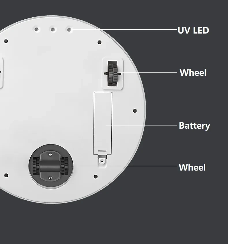 Household Ultraviolet UV Sterilization Air Purifier