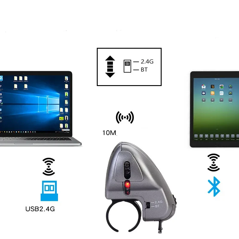 Bluetooth 2.4g Lazy Finger Ring Mouse, Rechargeable Wireless Mouse