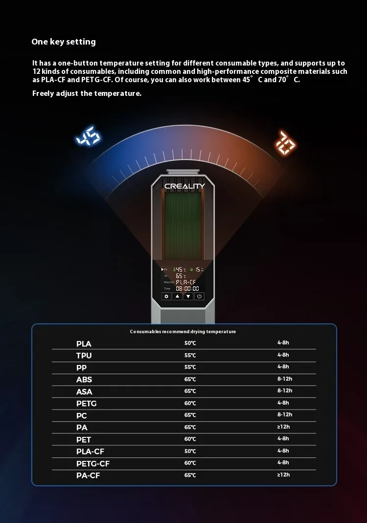 CX 3D Printer Moisture-proof Temperature Adjustable Fit Various Consumables Drying Box