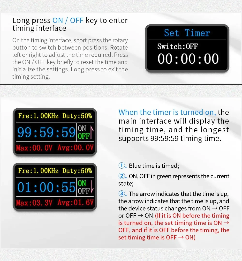 FNIRSI-PWM Square Wave Rectangular Wave Signal Generator