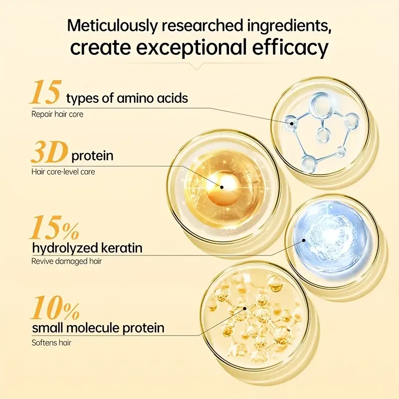 PURC 8 Seconds Hair Mask – Professional Keratin Cream for Smoothing, Softening & Frizz Control