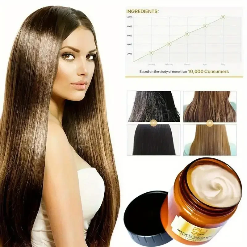 PURC Magical Hair Mask – 5-Second Deep Repair for Split Ends & Damaged Hair