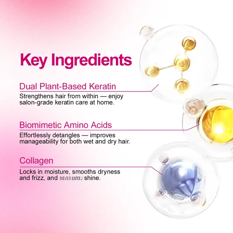 PURC Keratin Reconstructing Hair Mask – No-Rinse Treatment for Strength, Shine & Damage Repair