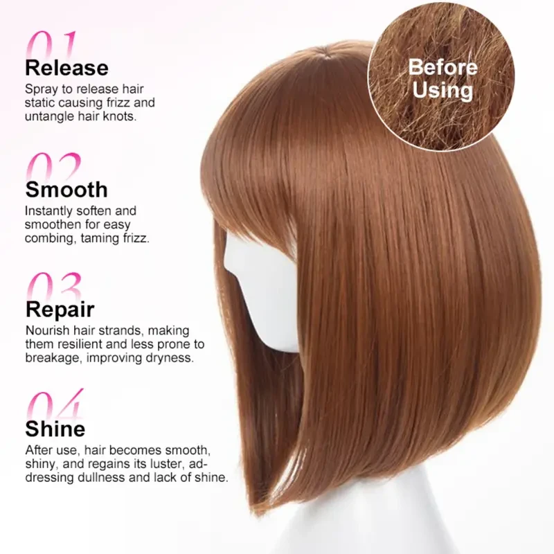 PURC Wig Care Spray – Leave-In Softener for Dry, Tangled & Synthetic Wigs