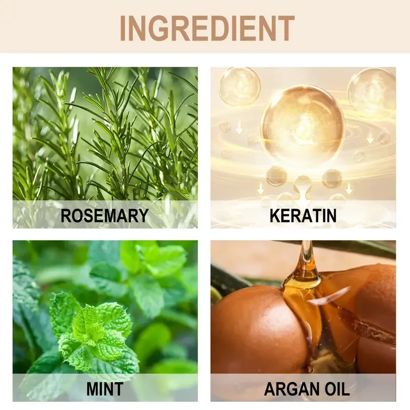 LANEMAY Keratin Smooth Shampoo & Conditioner Set – Moisturising, Strengthening & Anti-Breakage Formula (2pcs)