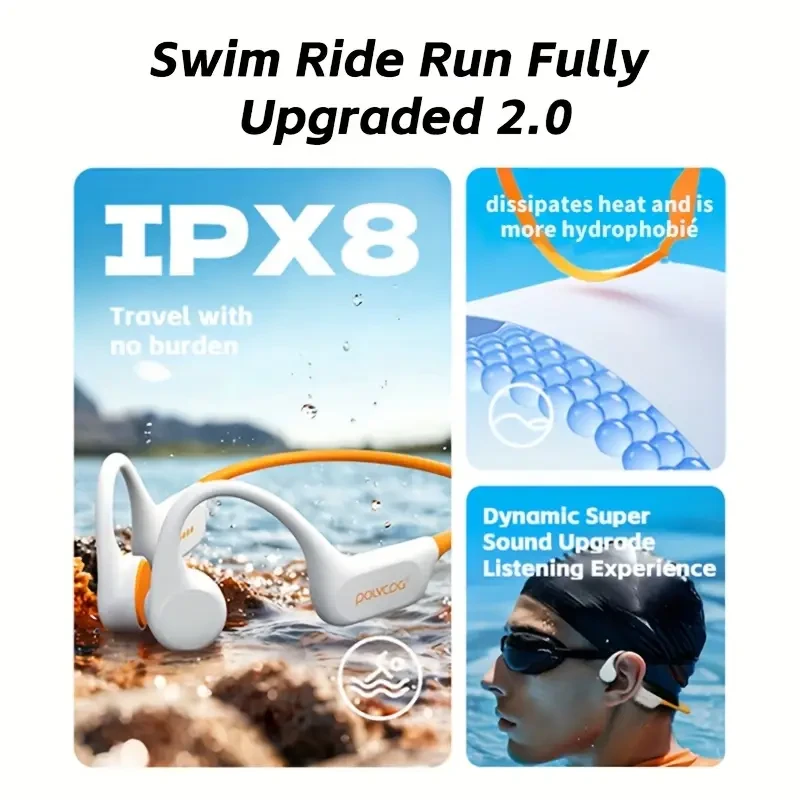 POLVCDG Audio X13 Wireless Bone Conduction Headphones