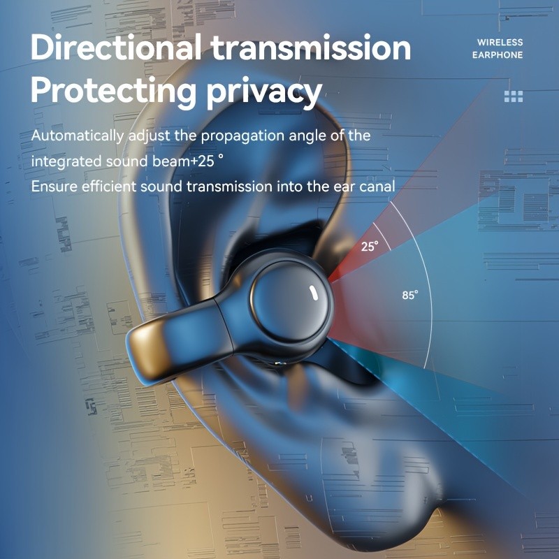 GENAI M47 Earbud Headphones – Compact Wireless Earbuds with ANC & Long Endurance