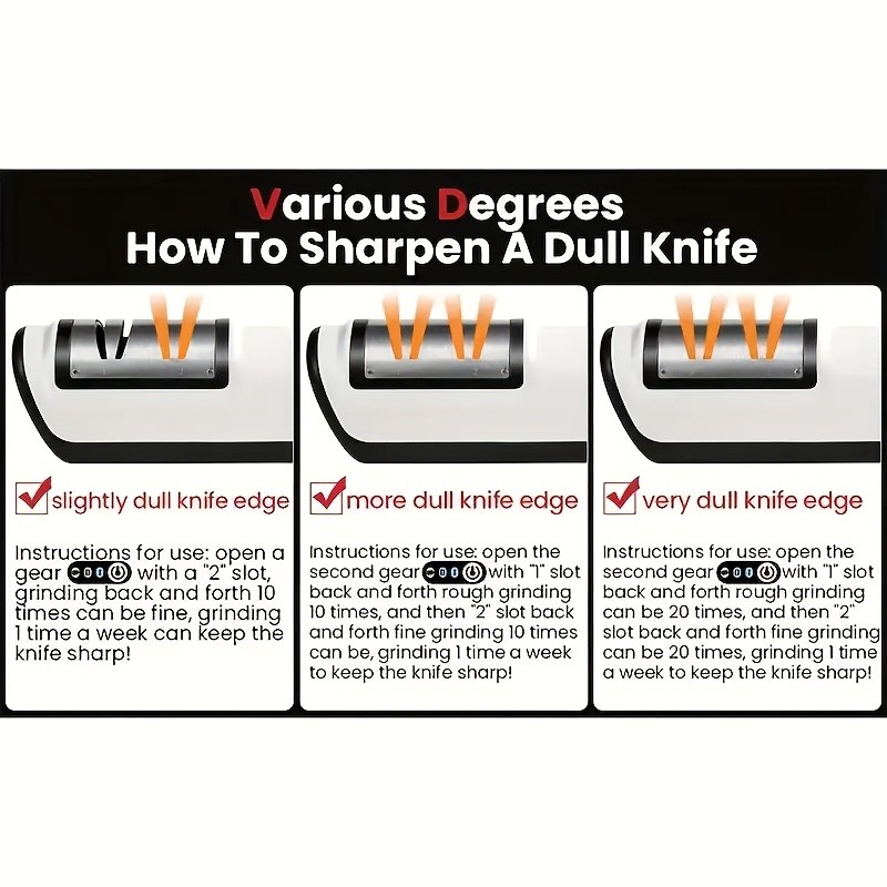 GENAI Professional Electric Sharpening Tool – USB-C Fast Charging Precision for Every Blade