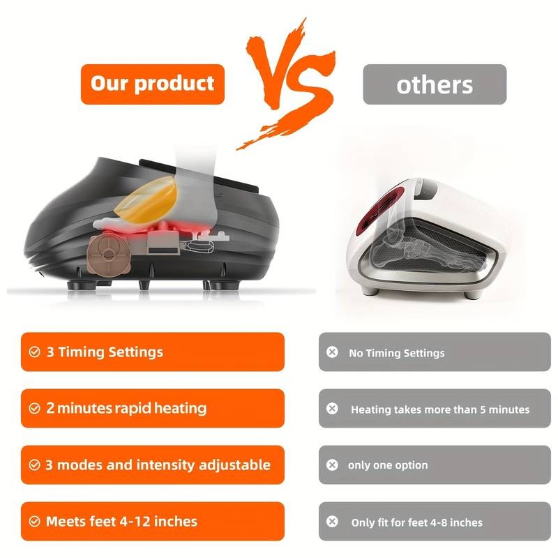 MASSTECK Shiatsu Foot Massager Machine – Deep Relief, Warm Comfort & All-Day Relaxation