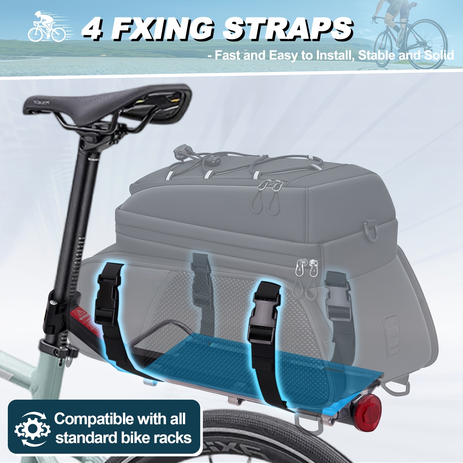 RAINSMORE 4-in-1 Expandable Bike Bag – Ultimate 15L Storage for Cycling, Commuting & Outdoor Adventures