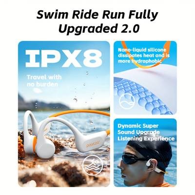 POLVCDG Wireless Bone Conduction Open-Ear Headphones – Waterproof, Comfortable & Built for Active Lifestyles