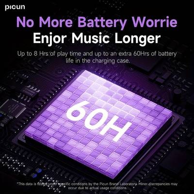Picun W3 OWS Wireless Headphones – 60H Power, 3D Surround Sound & Lightweight Open-Wear Comfort