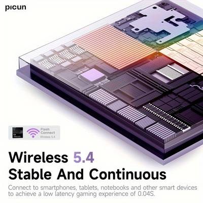 Picun W3 OWS Wireless Headphones – 60H Power, 3D Surround Sound & Lightweight Open-Wear Comfort