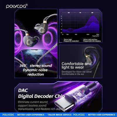 POLVCDG Gaming-Themed Wired Headphones – Stereo Sound, Comfortable Fit & High-Clarity Calls