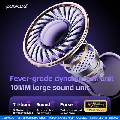 POLVCDG Gaming-Themed Wired Headphones – Stereo Sound, Comfortable Fit & High-Clarity Calls