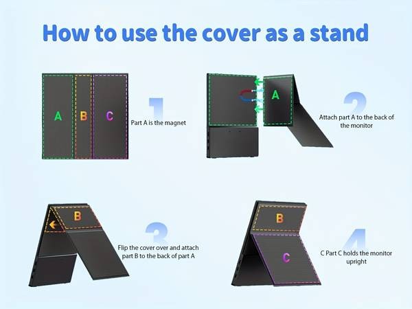 IPRODA 15.6" Portable Monitor – Full HD IPS Display for Gaming, Travel & Productivity