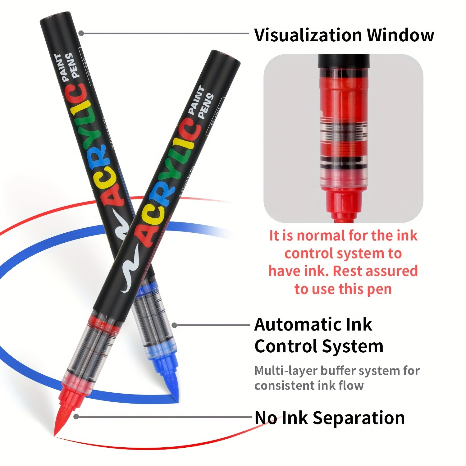 FLYSEA Acrylic Paint Marker Set – 12 / 24 / 36 Vibrant Non-Toxic Stackable Markers for Multi-Surface Art