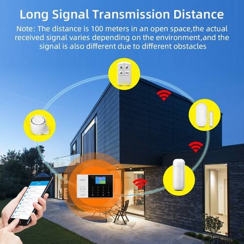 PGST 4G Wireless Home Security Touchscreen Alarm System – Smart Protection for Every NZ Home