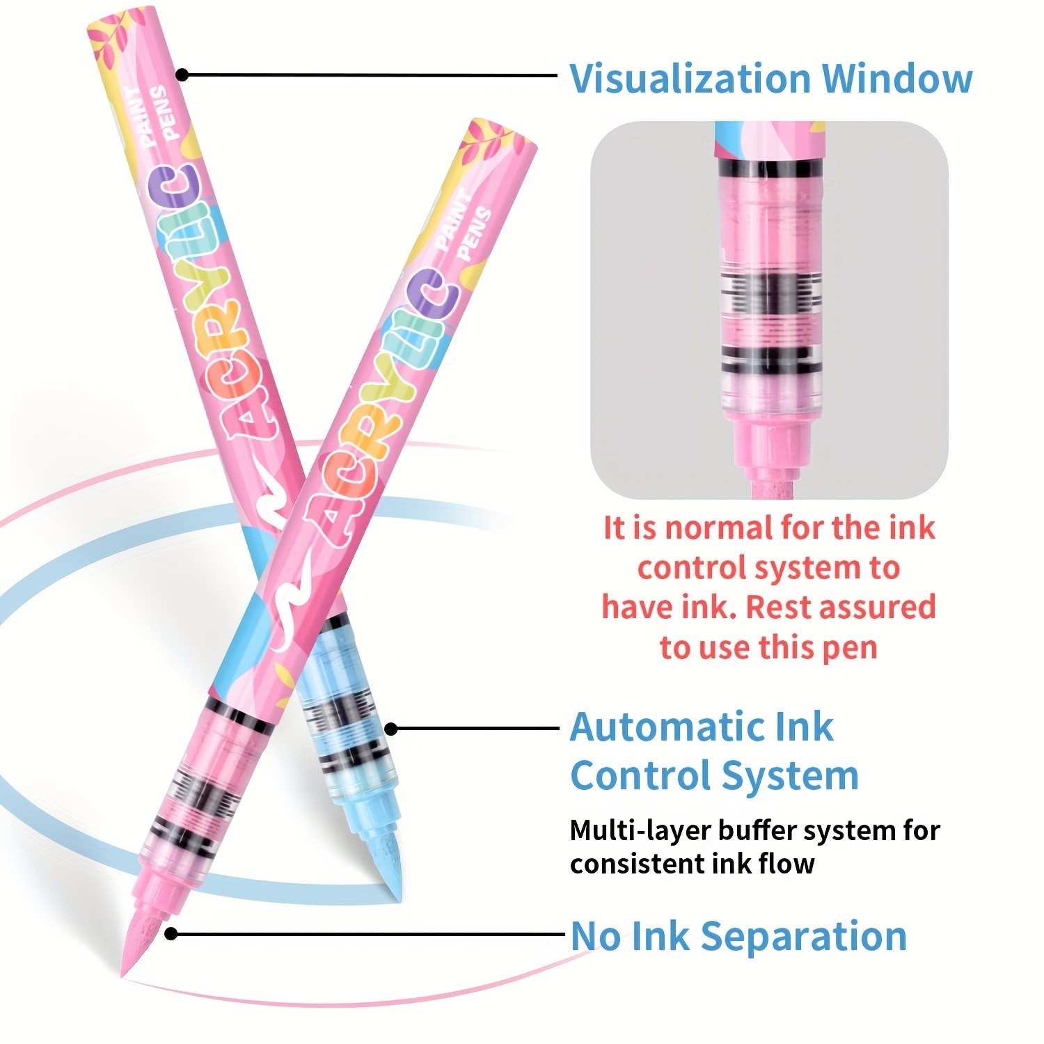 FLYSEA 24/36 Colors Acrylic Marker Set – Vibrant Water-Based Brush Pens for Professional Painting & Creative Projects