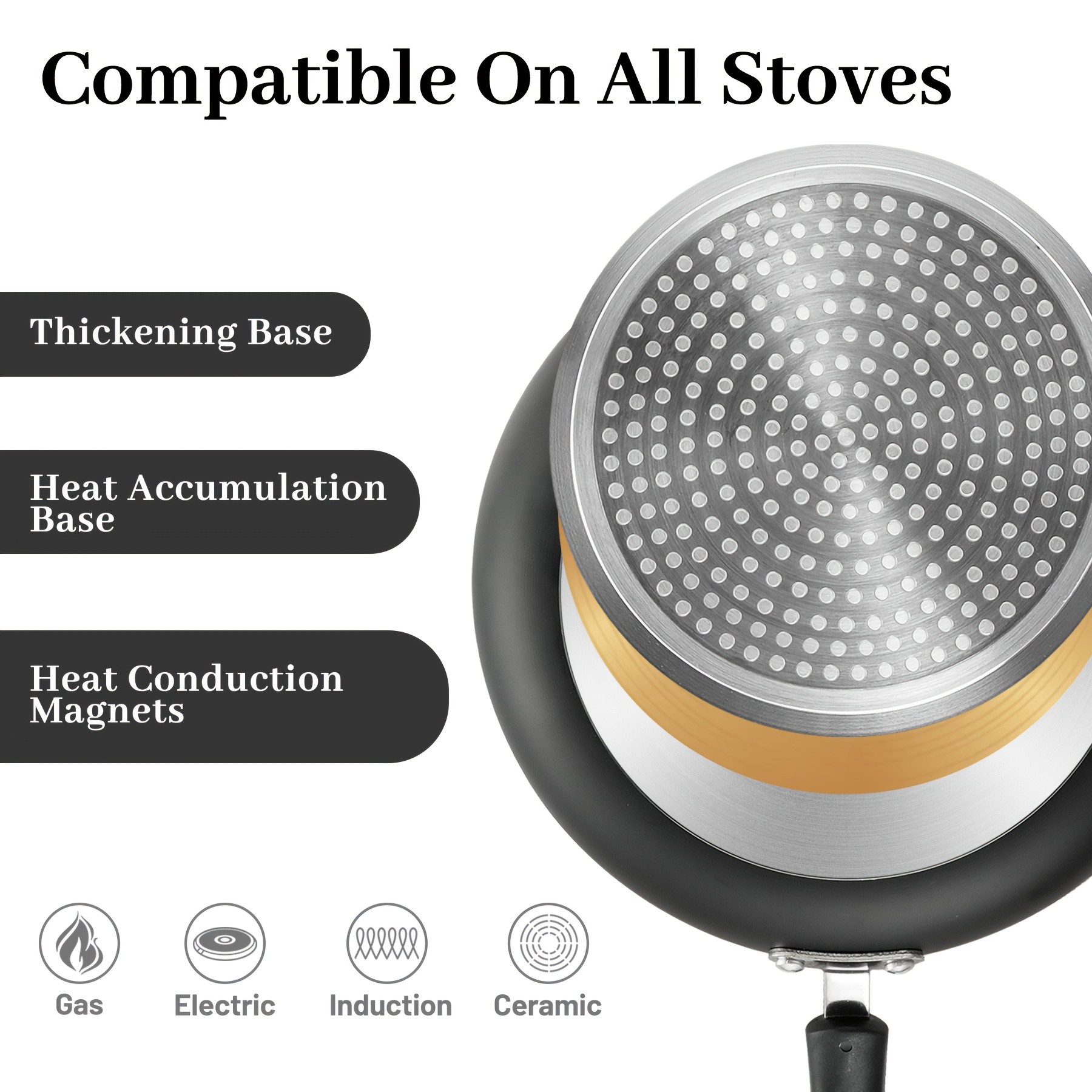 KPXSIAION Nonstick Frying Pan Set (3pcs) – Golden Ceramic Coating Induction Skillet Set for Eggs, Omelettes & Everyday Cooking