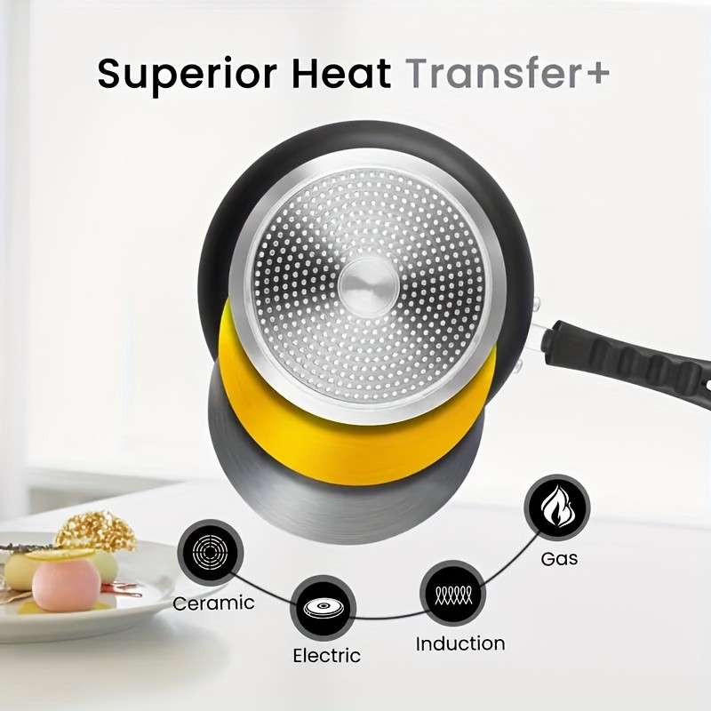 KPXSIAION Nonstick Sauce Pan Set (1QT + 2QT) – Induction-Compatible Aluminum Pots with Lids for Everyday Home Cooking