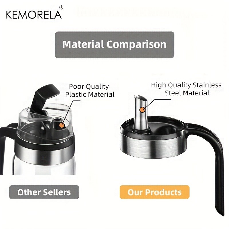 KEMORELA Glass Seasoning Bottle Dispenser – PVC-Free Transparent Sauce Jar with Measurement Markings