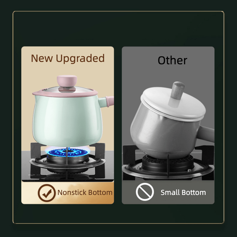 iWhale Ceramic Non-Stick 1.7QT Saucepan Skillet with Pink Handle & Glass Lid – Soft Green, PFAS-Free & Effortlessly Easy to Clean