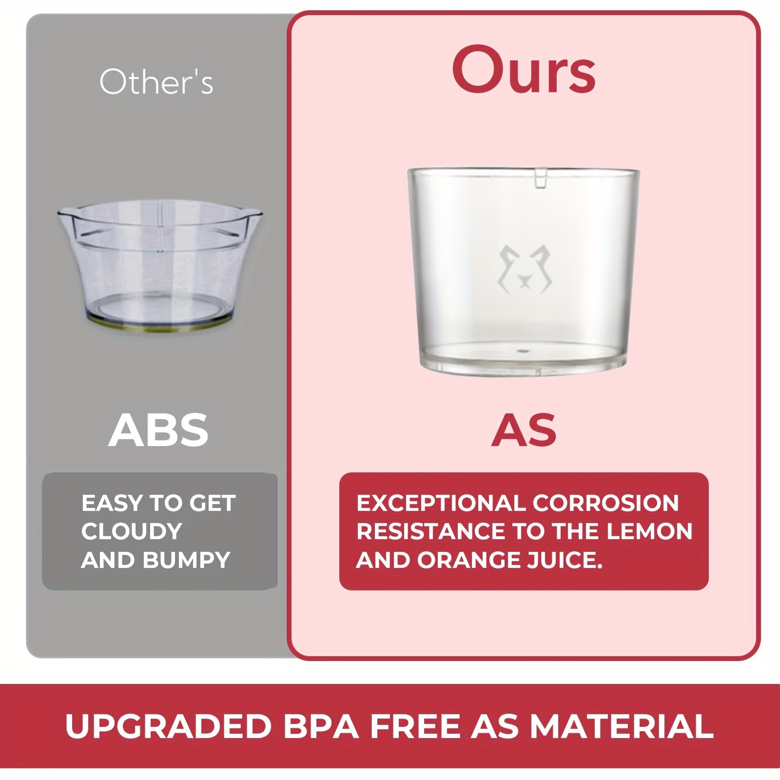 iWhale Manual Citrus Juicer with Separate Cup – Heavy-Duty, No-Electricity Juicing for Fresh Lemon & Orange Drinks Anywhere