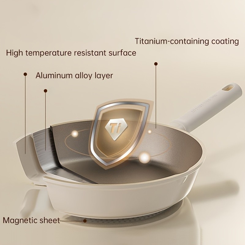 COOKER KING Non-Stick Titanium Coating Frying Pan with Lid – Healthy, PFOA-Free Cooking for All NZ Cooktops