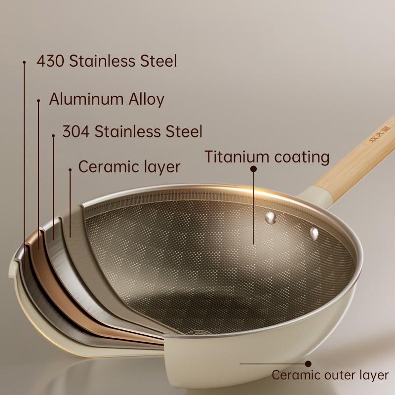 COOKER KING Non-Stick Titanium Coated Wok Pan with Lid – Healthy, PTFE/PFOA-Free Multi-Layer Wok for All NZ Cooktops