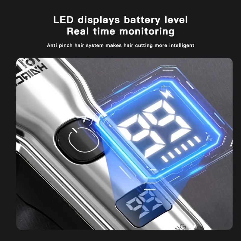 FEIYBA Professional Men’s Hair Clipper Set with Digital Display – USB Grooming Kit with Multiple Combs for Barbers & Home Styling