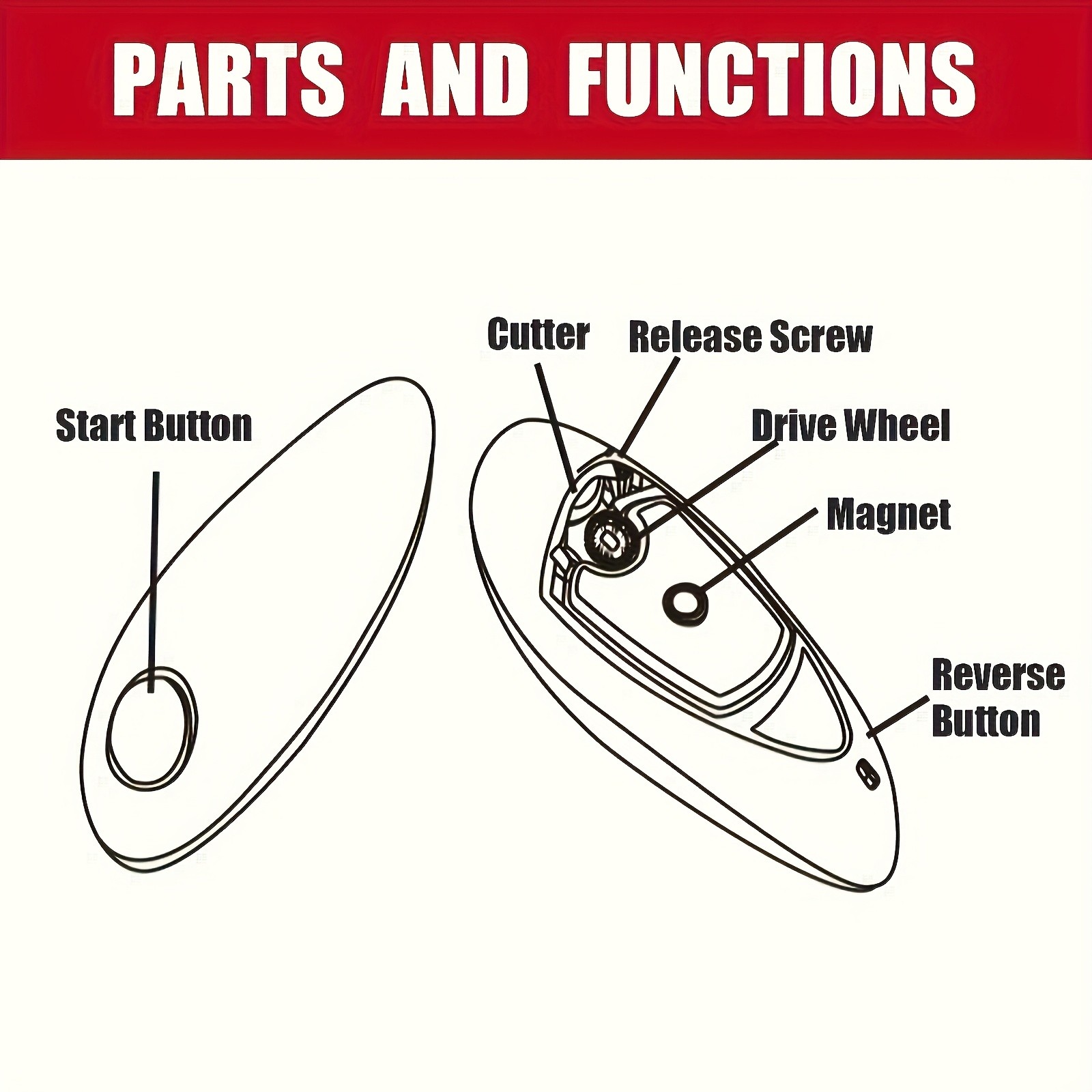 FEIYBA Compact Cordless Electric Can Opener – Smooth-Edge, Safe Auto Shut-Off Design for Easy Kitchen & Camping Use