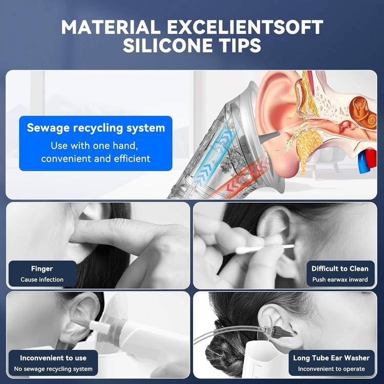 Professional Ear Wax Remover Kit – Dual-Chamber Cleaning with 3-Mode Pressure Control