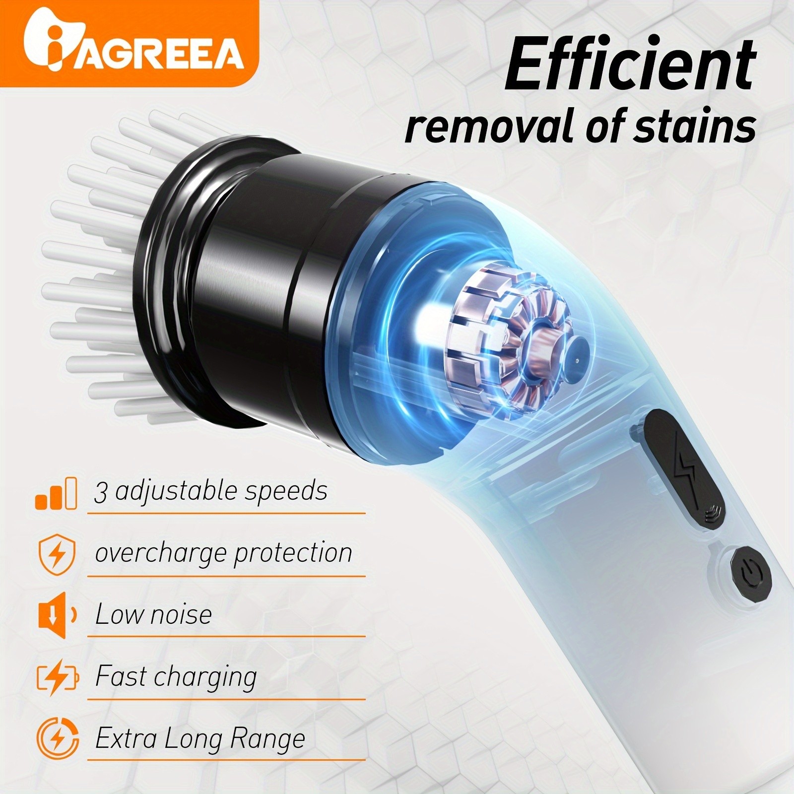 IAGREEA Electric Rotating Cleaning Brush – Cordless 3-Speed Scrubber with Replaceable Heads