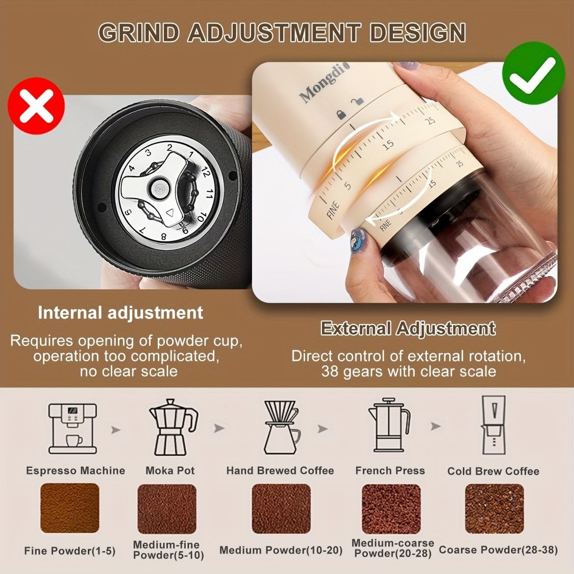 IAGREEA Precision Multi-Setting Coffee Grinder – Quiet Electric Bean & Spice Processor (2–12 Cups)