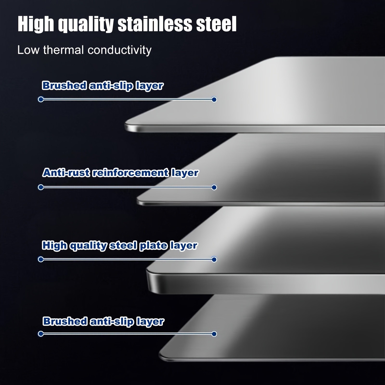 WIEZ Foldable Stainless Steel Splatter Guard – Heat-Resistant Non-Stick Shield for Oil & Grease Protection