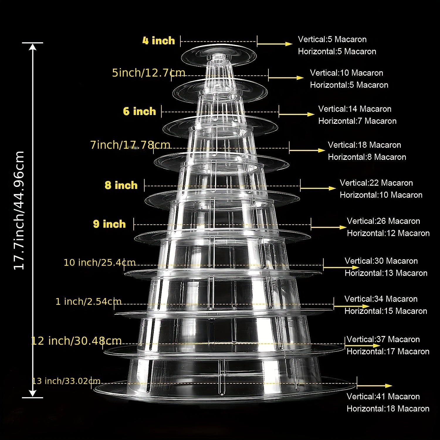 WIEZ Multi-Tier Round Macaron Display Tower – Clear ABS Cake Stand for Weddings, Birthdays & Dessert Showcases