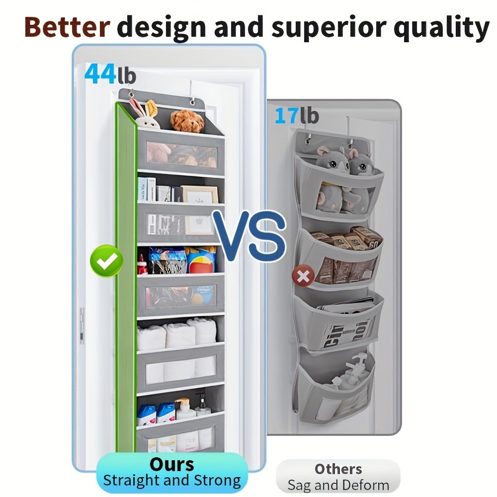 WIEZ 5-Layer Over-the-Door Storage Box – Large-Capacity Anti-Dumping Organizer for Bedrooms, Bathrooms & Kids’ Rooms