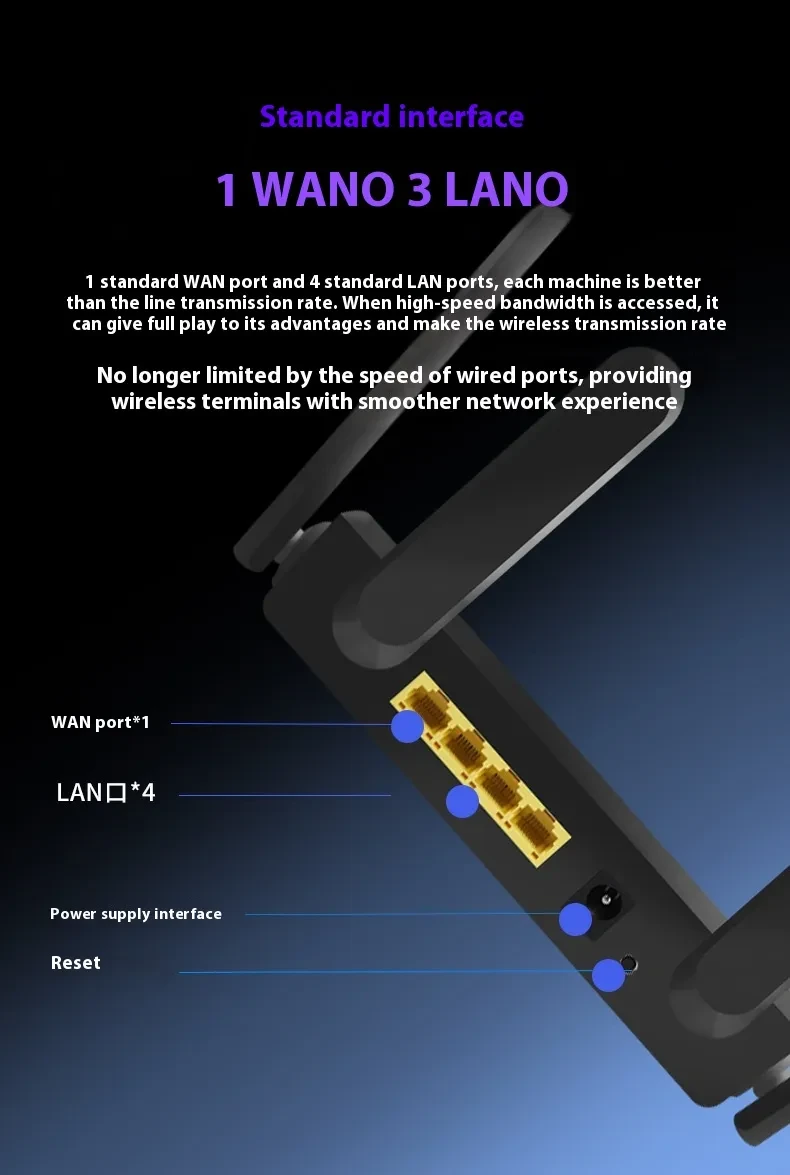 Home 300Mbps High-speed Wifi Through-wall Wireless Router