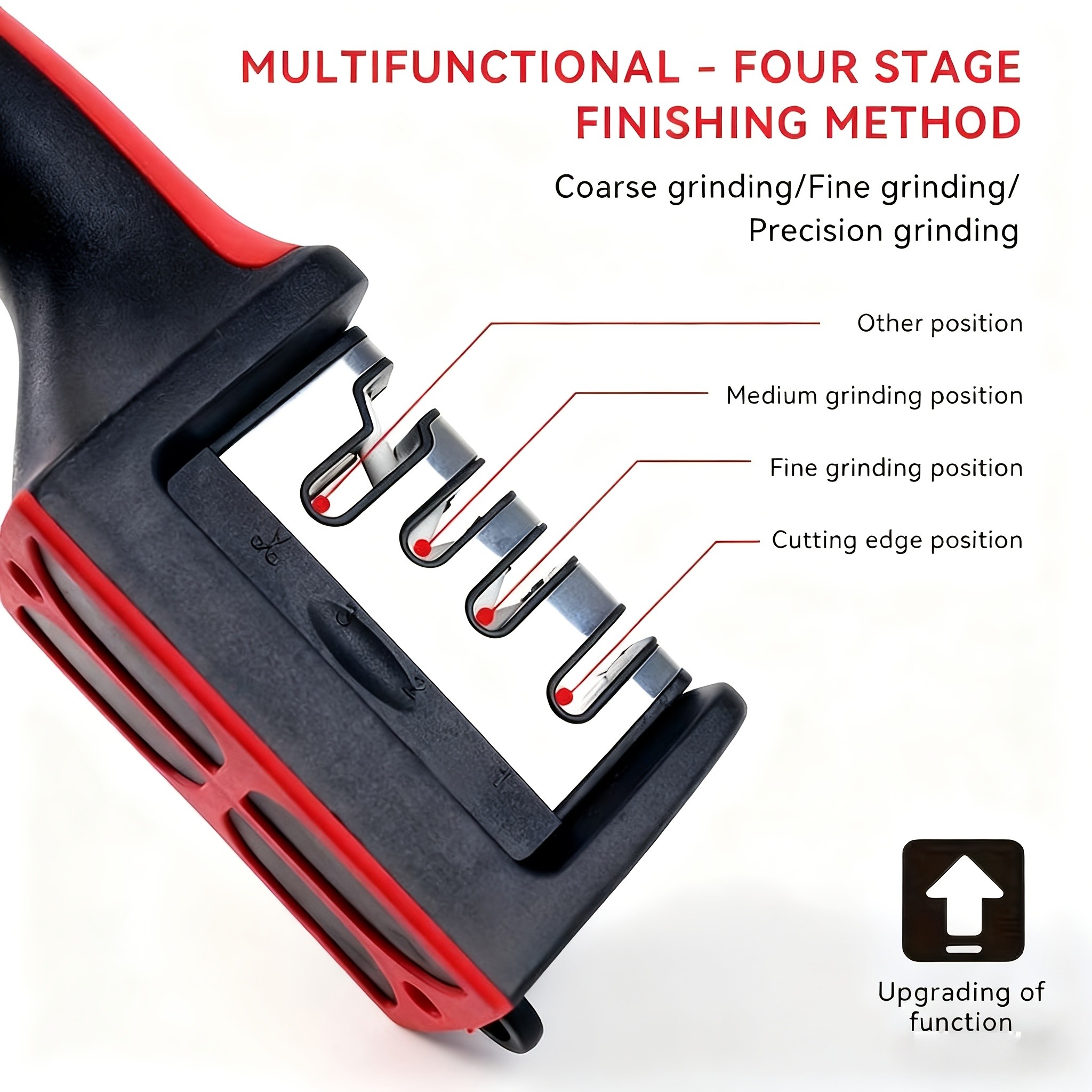 LDQ 4-Stage Professional Knife Sharpener – Tungsten, Diamond & Ceramic System for Fast, Long-Lasting Precision