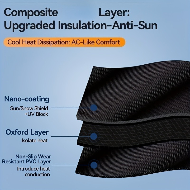 LDQ Magnetic Anti-Frost & Snow Cover – Reflective, Scratch-Resistant Winter Windshield Protector for SUVs, MPVs & Mid-Sized Cars