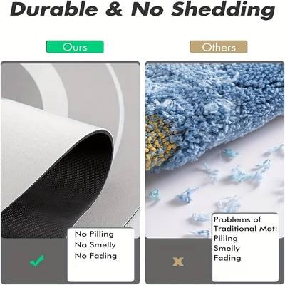 SIXHOME Ultra-Absorbent Quick-Dry Bath Mat – Non-Slip Rubber Backing, Soft Diatomaceous Earth Material