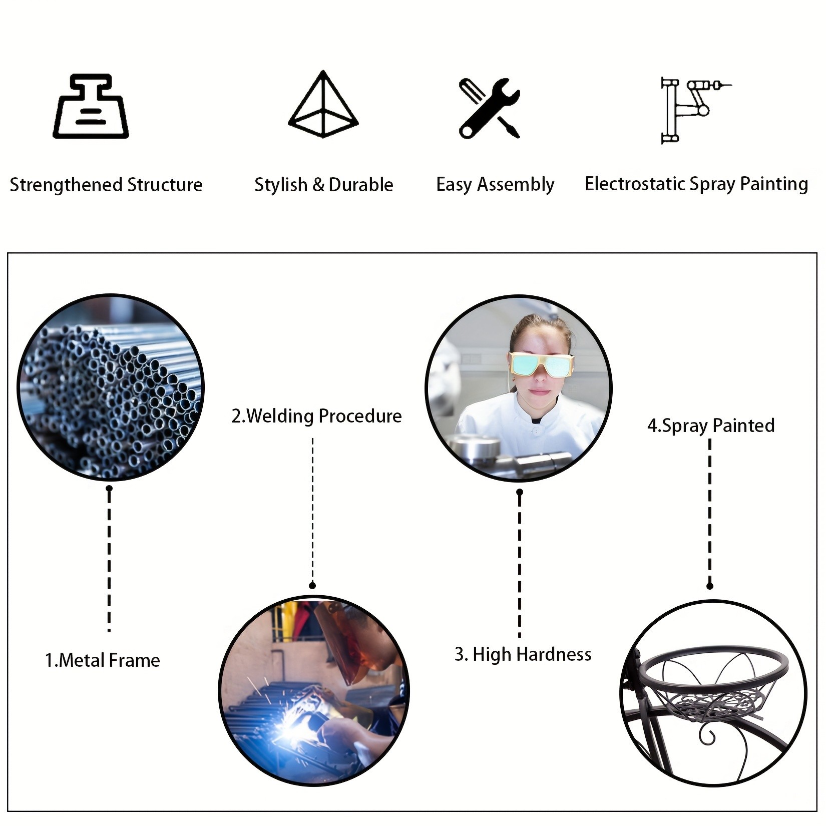 wisfor Flower Pot Plant Stand – A Stylish and Durable Solution for Garden Displays