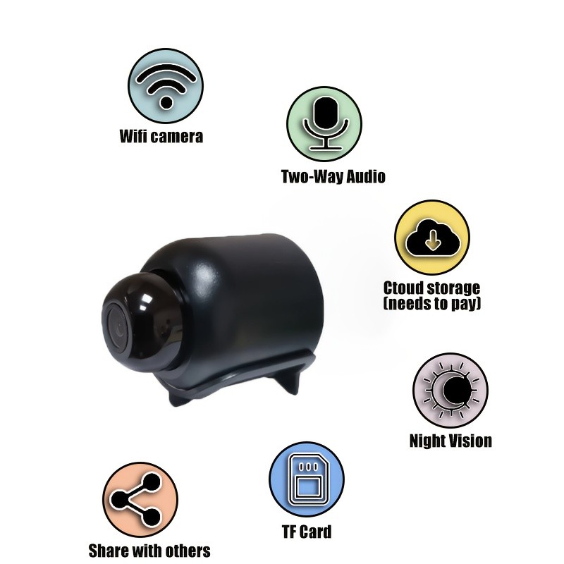 YIIYRY Smart Wi-Fi Surveillance Camera