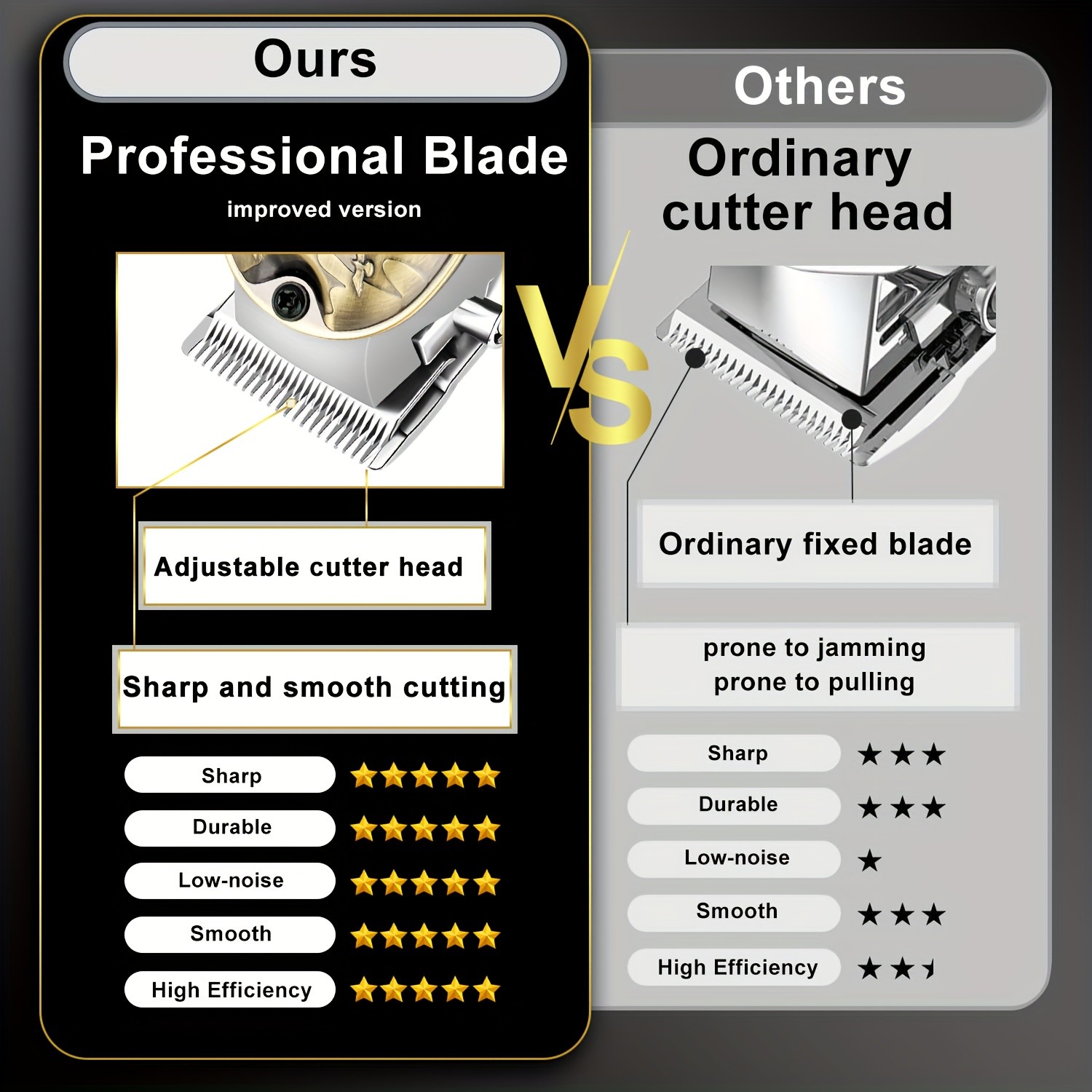 LQT 2pcs Electric Hair Clipper