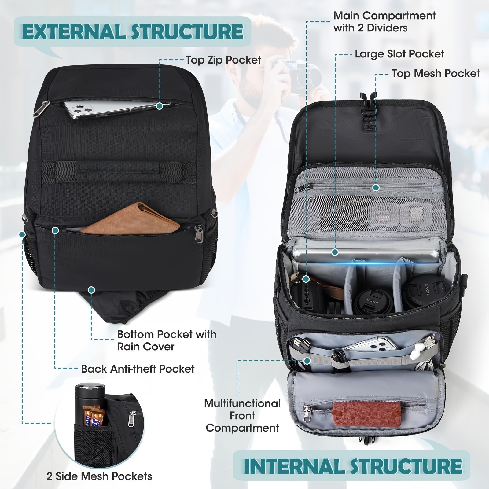 NEWHEY Camera Bag – Durable, Waterproof Protection for Your DSLR, SLR, and Non-Reflex Cameras
