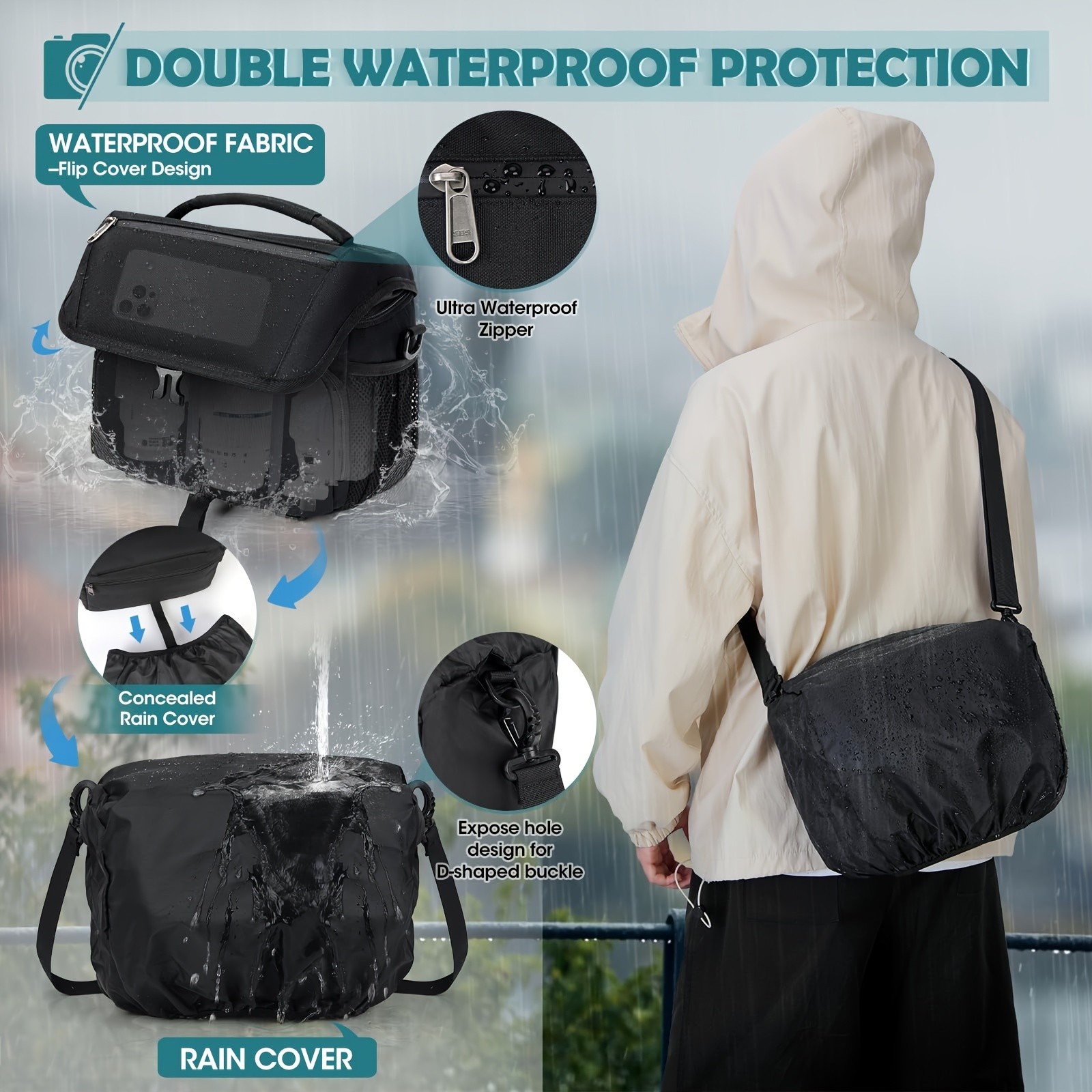 NEWHEY Camera Bag – Durable, Waterproof Protection for Your DSLR, SLR, and Non-Reflex Cameras
