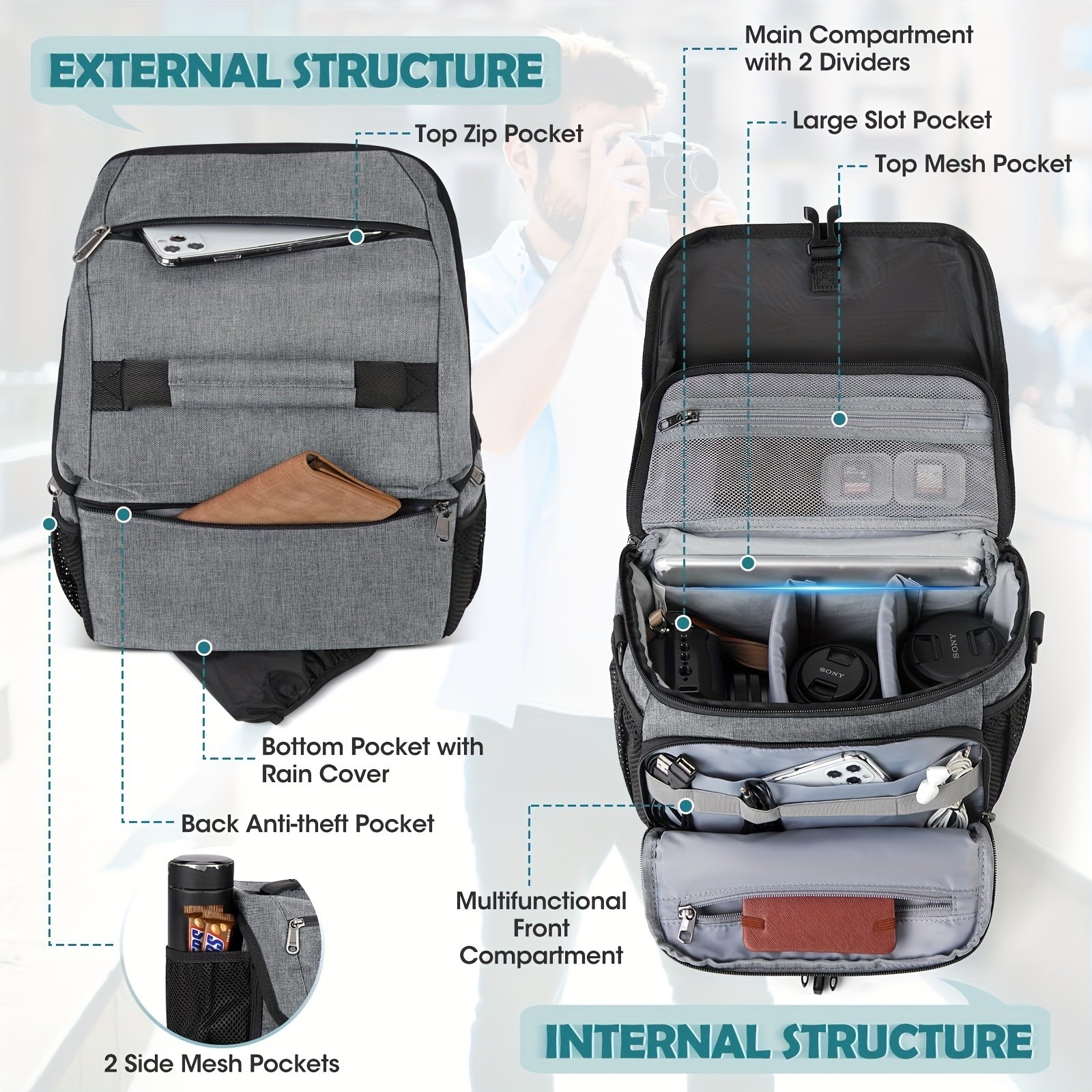 NEWHEY Camera Bag for DSLR, SLR, and Mirrorless Cameras – Durable and Waterproof with Tripod Holder for Outdoor Photography