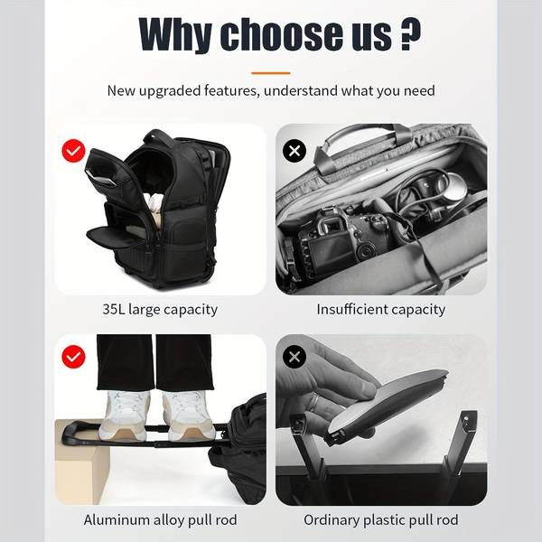 OZUKO Business Travel Backpack – 18-Inch Multifunctional Inline Skate Trolley Bag with Aluminum Alloy Frame